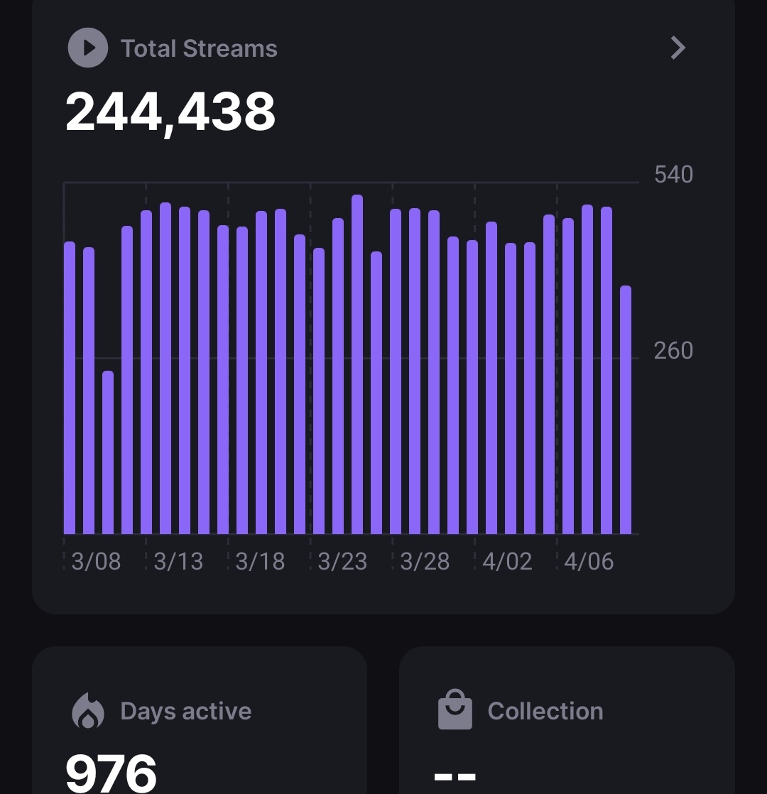 M&D 🎱 tweet media