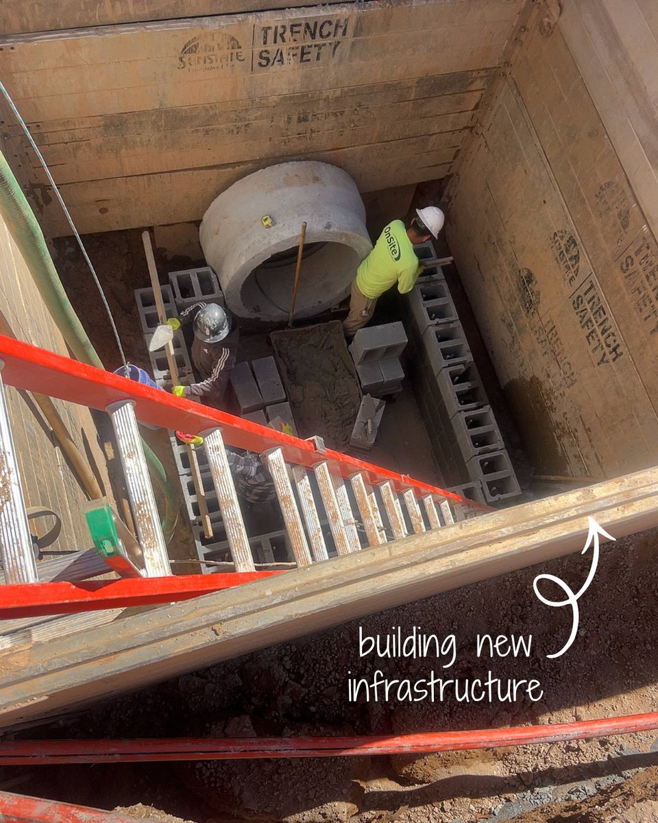 CharMeck Storm Water tweet media