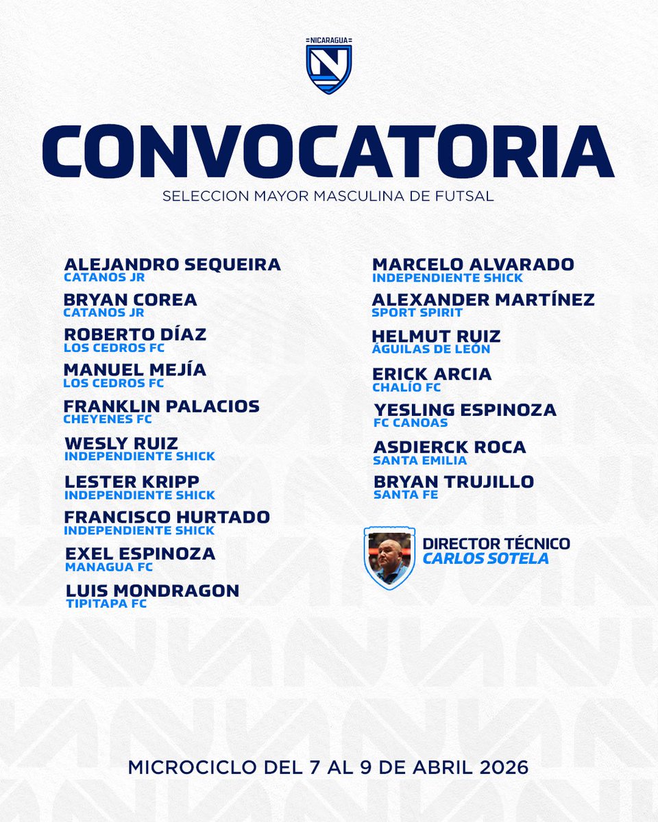 Selección Nacional de Nicaragua 🇳🇮 tweet media