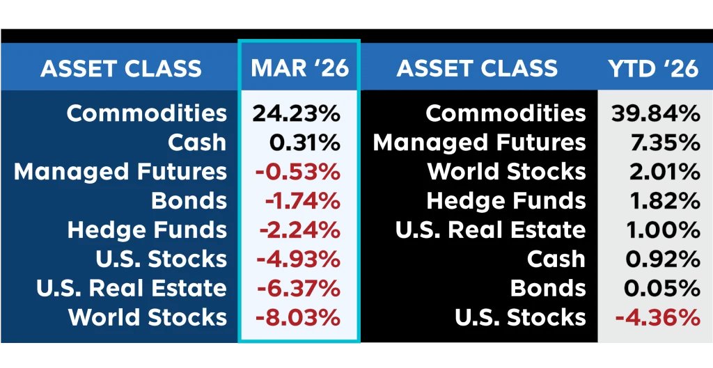 Darren 🥚🐣🕊️ tweet media