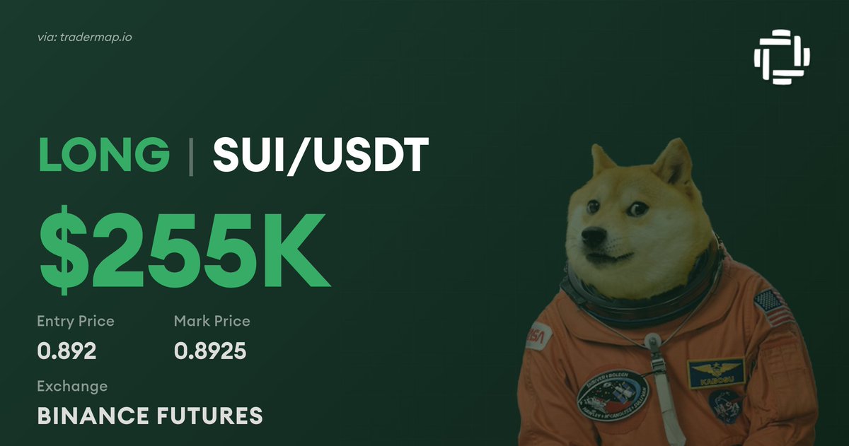 Crypto Whale Trades tweet media