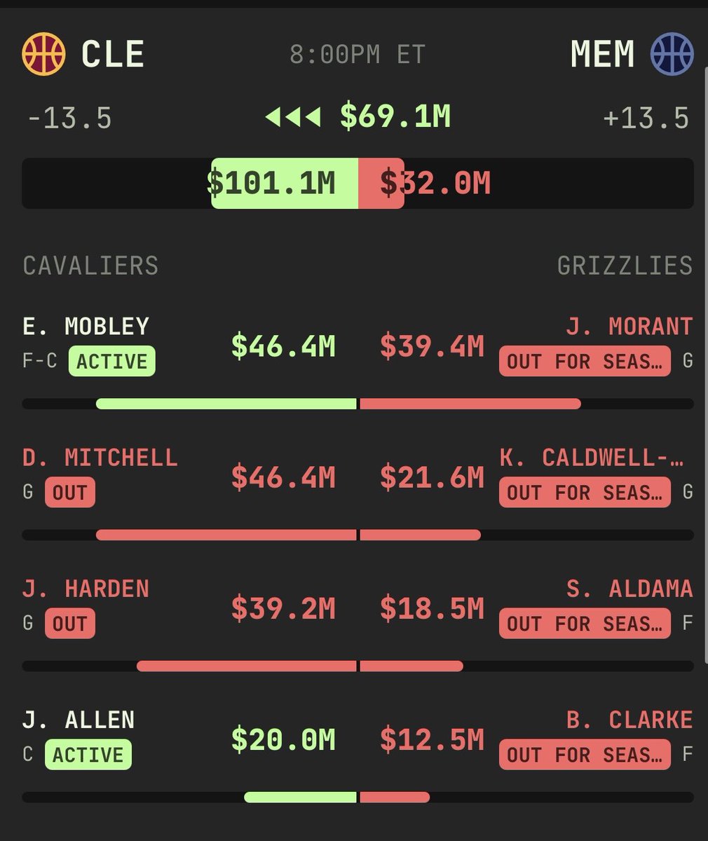 MONEY ON THE FLOOR tweet media