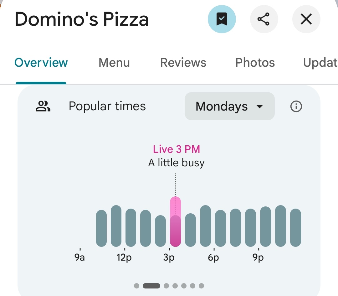 PenPizzaReport's tweet photo. Various pizzerias nearby the Pentagon are reporting above average traffic.

As of 3:20pm ET https://t.co/NrgTUeOdTB