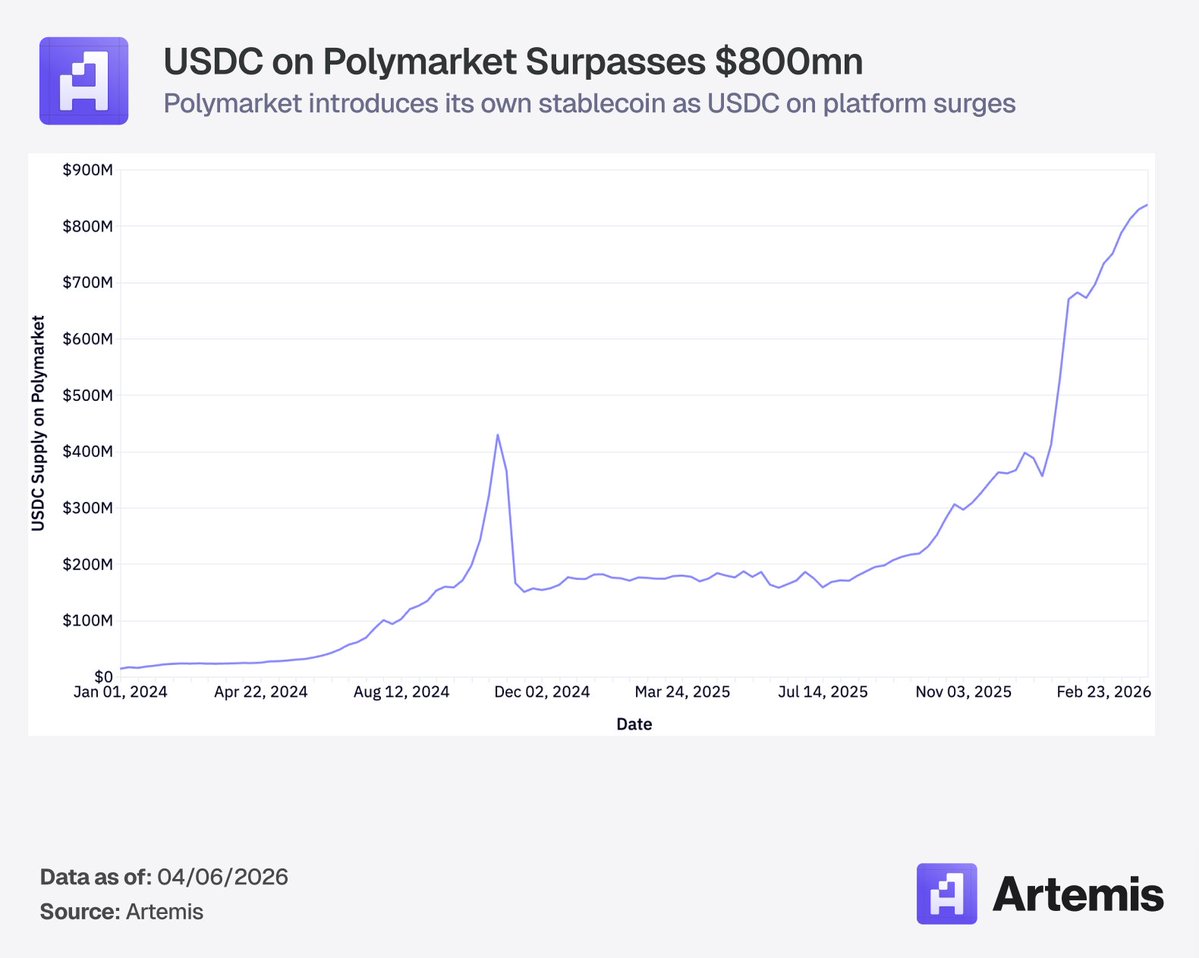 ElBarto_Crypto tweet media