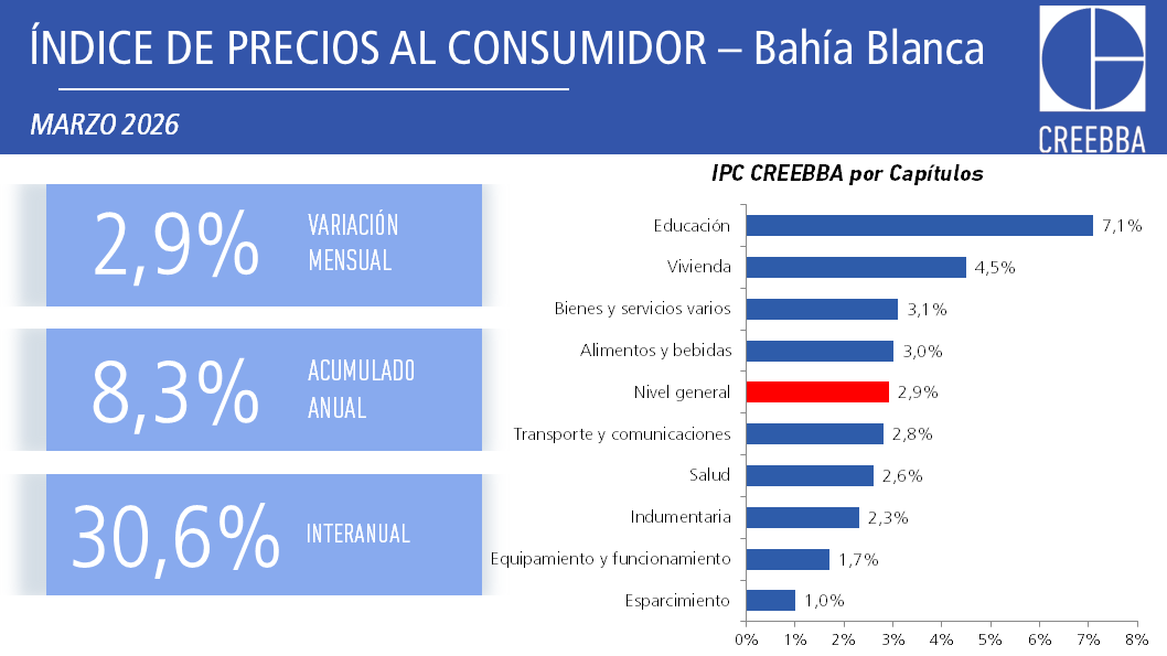 Finanzas Argy 🇦🇷 tweet media