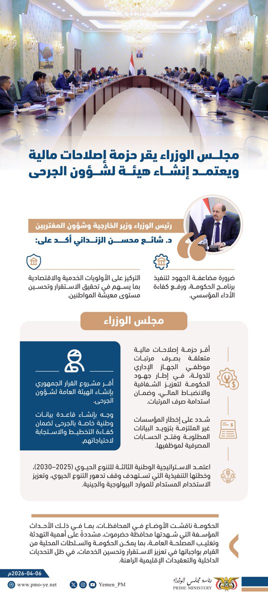 رئاسة مجلس الوزراء اليمني tweet media