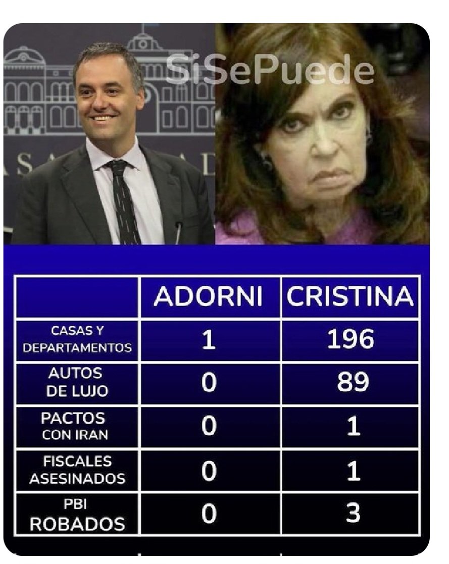 SoniaCastro69's tweet photo. @RPN_Oficial @Ekat_Hefele https://t.co/8XaEKOE3mt