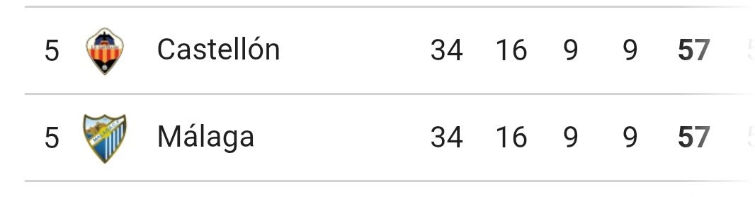 Afición Málaga 💙 tweet media
