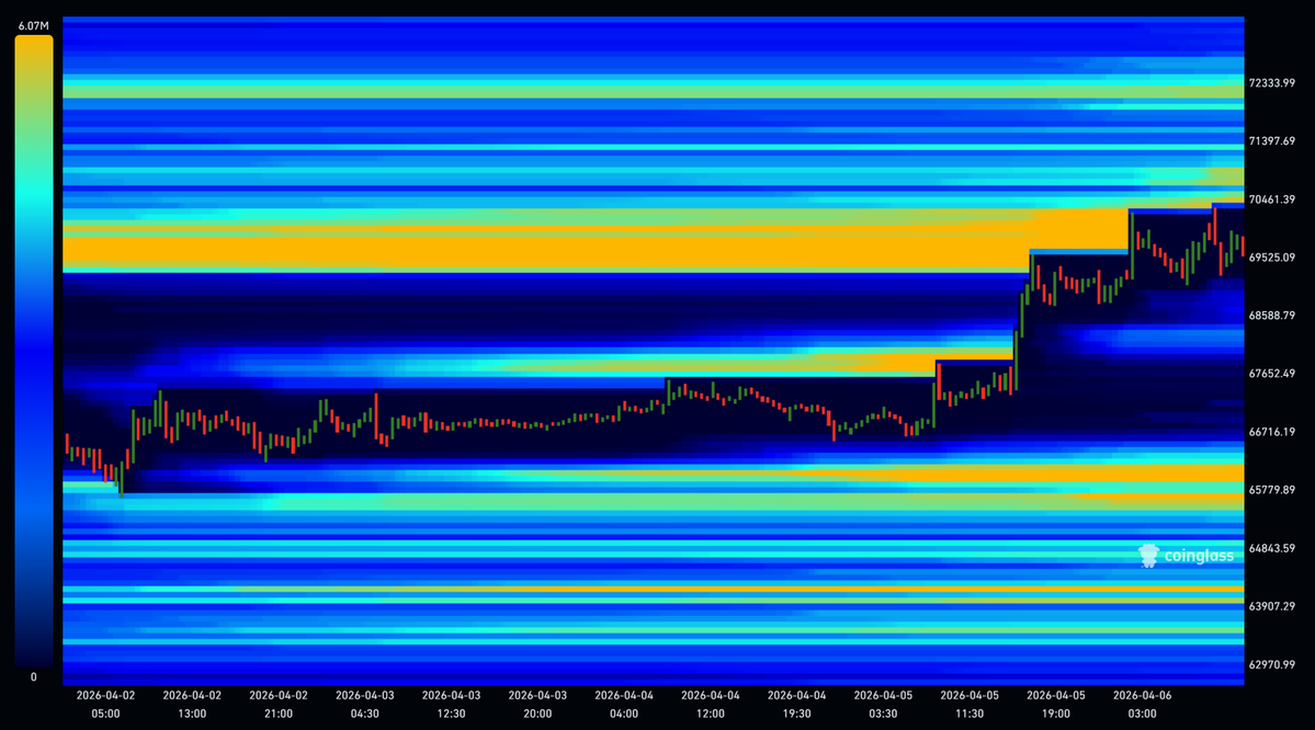𝐂𝐫𝐲𝐩𝐭𝐨𝐂𝐚𝐜𝐡𝐞 tweet media