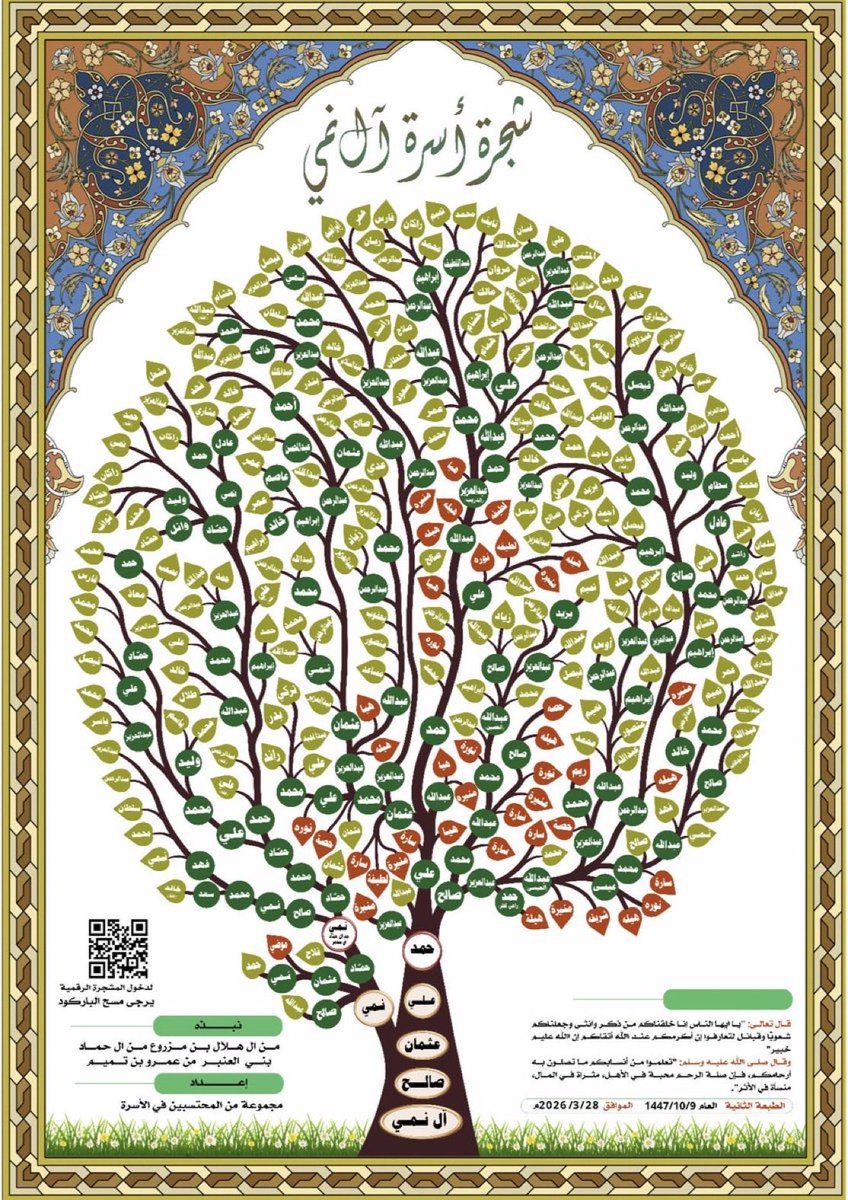 عائلة آل نمي tweet media