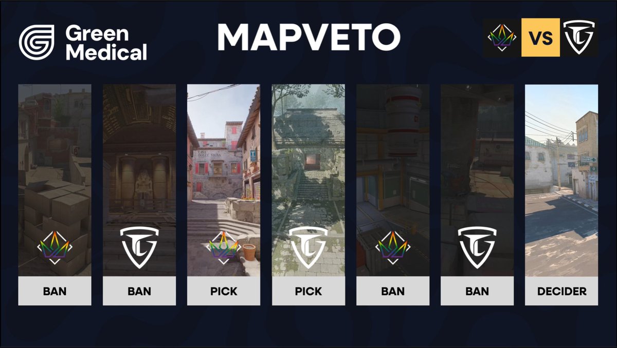 DACH CS Masters tweet media