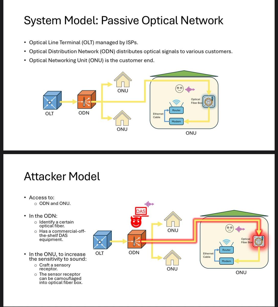 Md Ismail Šojal 🕷️ tweet media