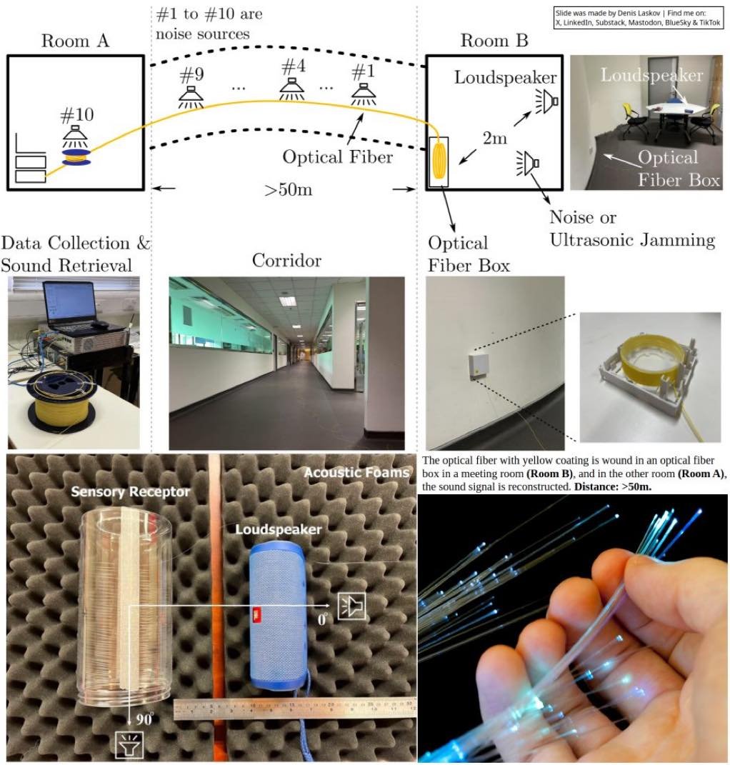 Md Ismail Šojal 🕷️ tweet media
