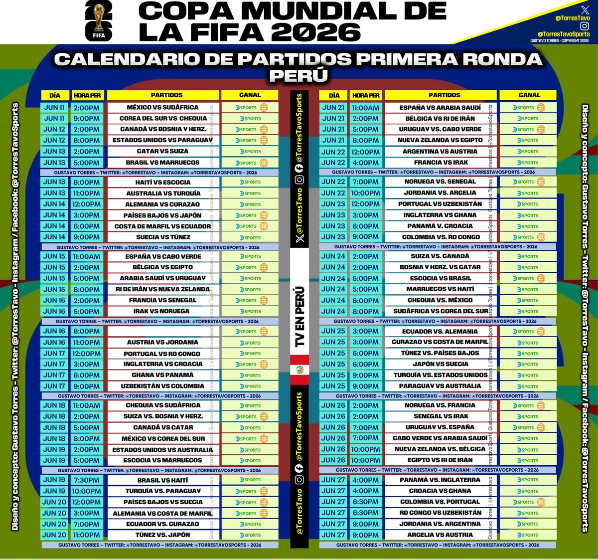 Gustavo Torres tweet media