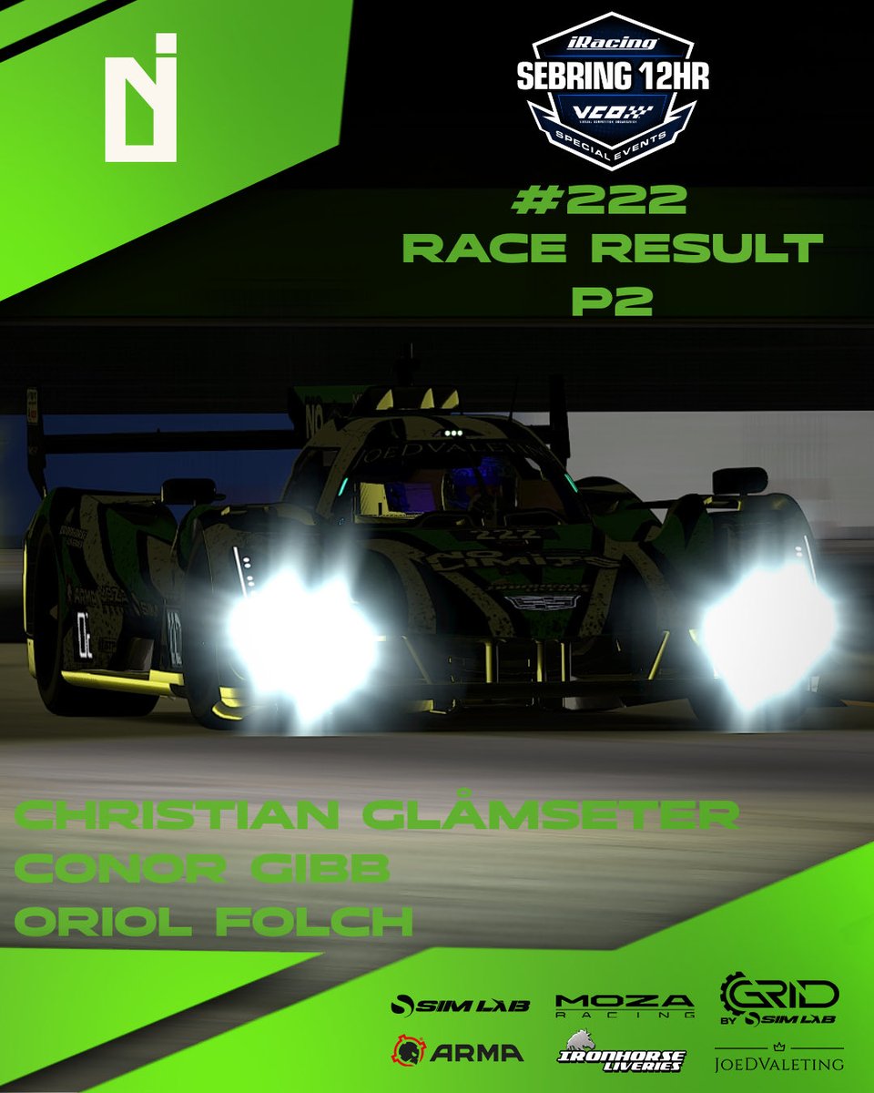 No Limits SimRacing tweet media