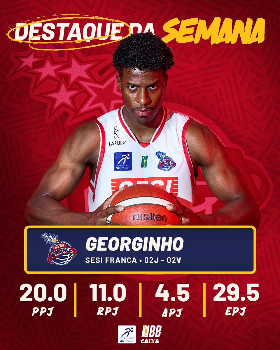 NBB CAIXA tweet media