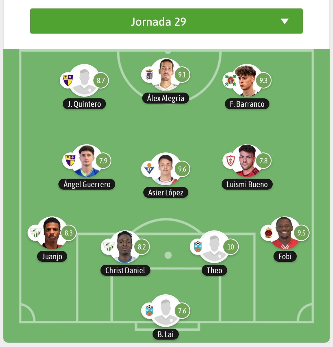 Blanquinegr@somos 🤍🖤🦈 tweet media