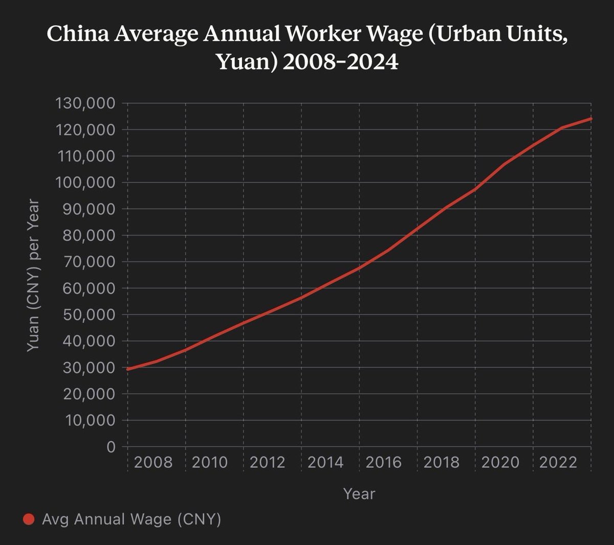 GuillotineFred tweet media