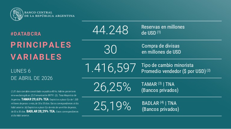 BCRA tweet media