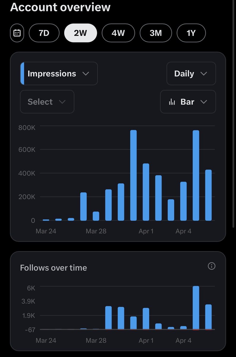 The Carney Files 🇨🇦 tweet media