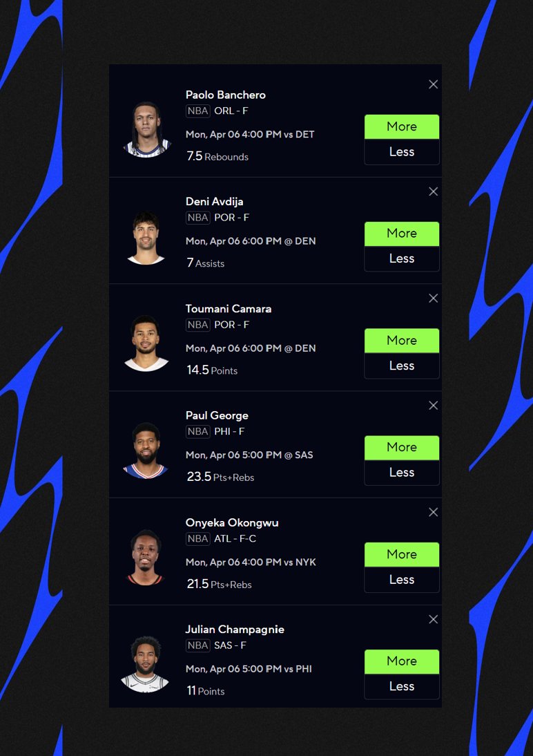 DFF Bets tweet media