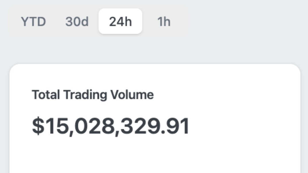 Brett Harrison tweet media