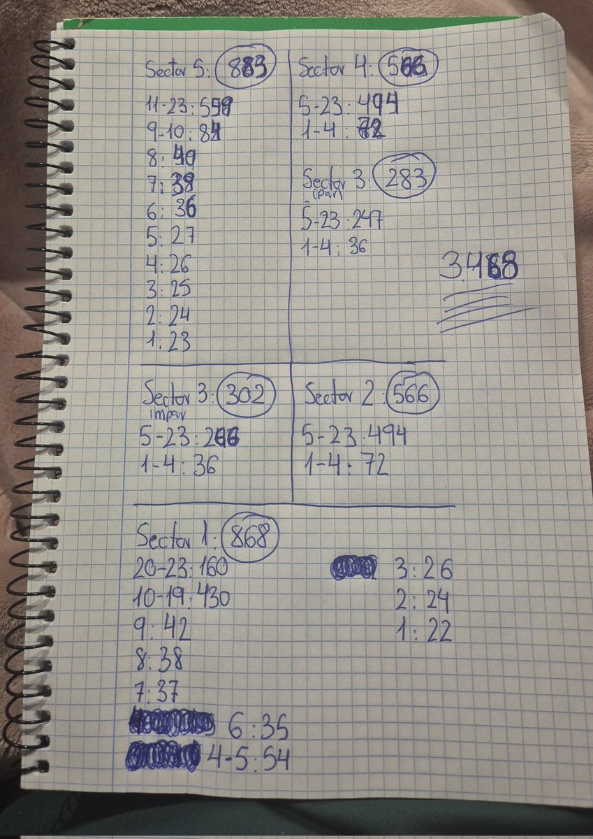 Sergio Bogeat Rama tweet media