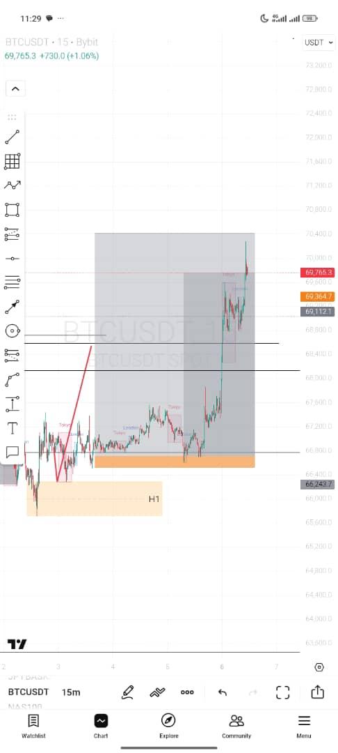 Praise Alian tweet media