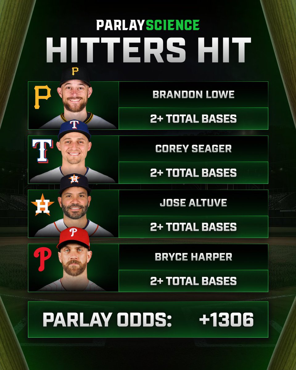 DamasoRC11 (@damasorc11) on Twitter photo 