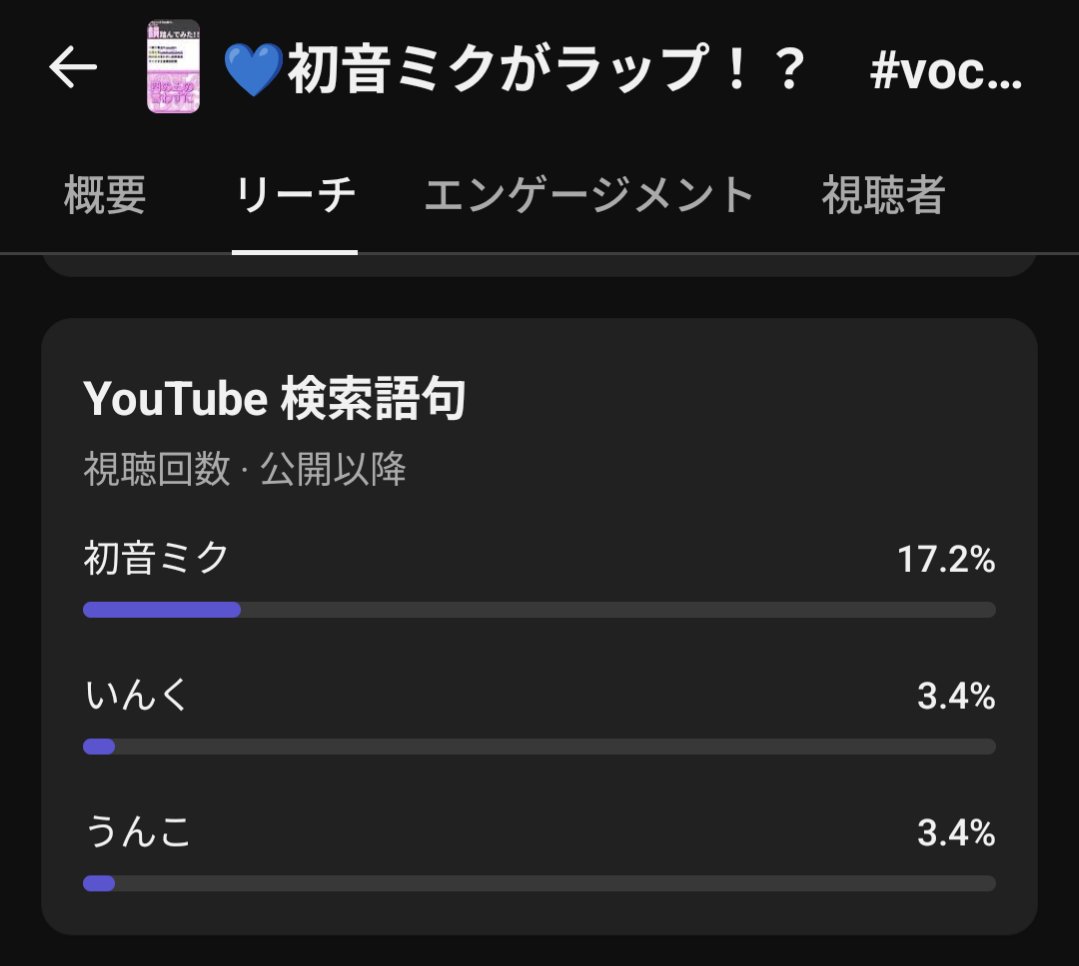 にしみし！ tweet media