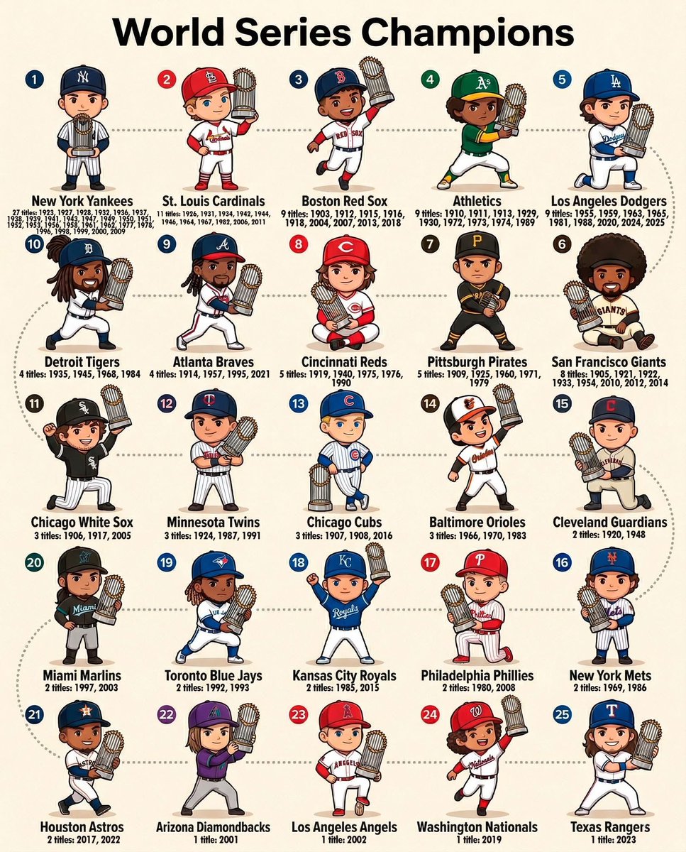 Cata Paul 🃏‍‍‍ tweet media