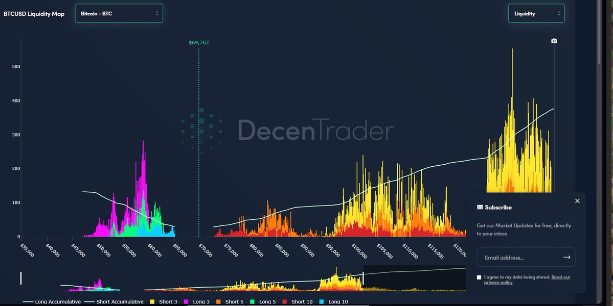 πx10^2_sha256 ☕️ 🚀 🇵🇱 tweet media