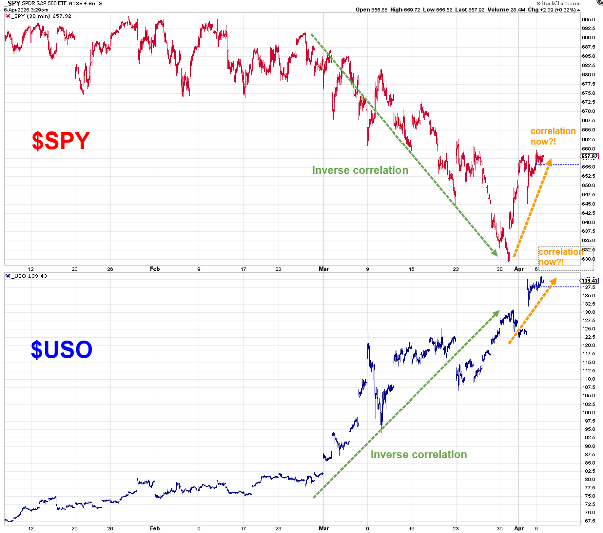 Heisenberg tweet media
