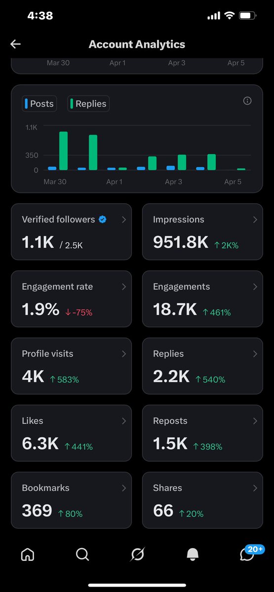 God fearing tweet media