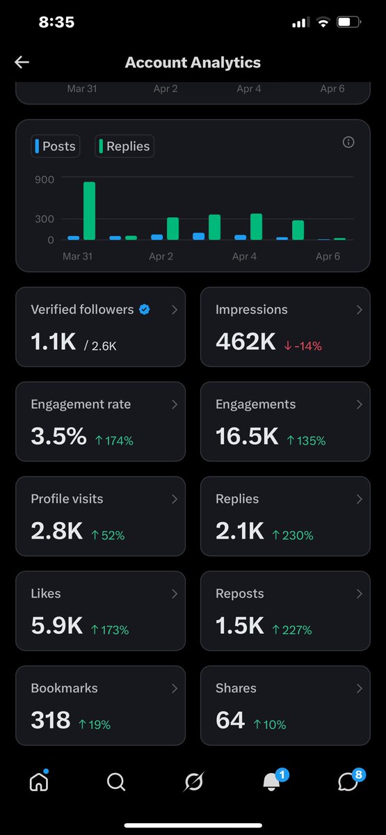 God fearing tweet media