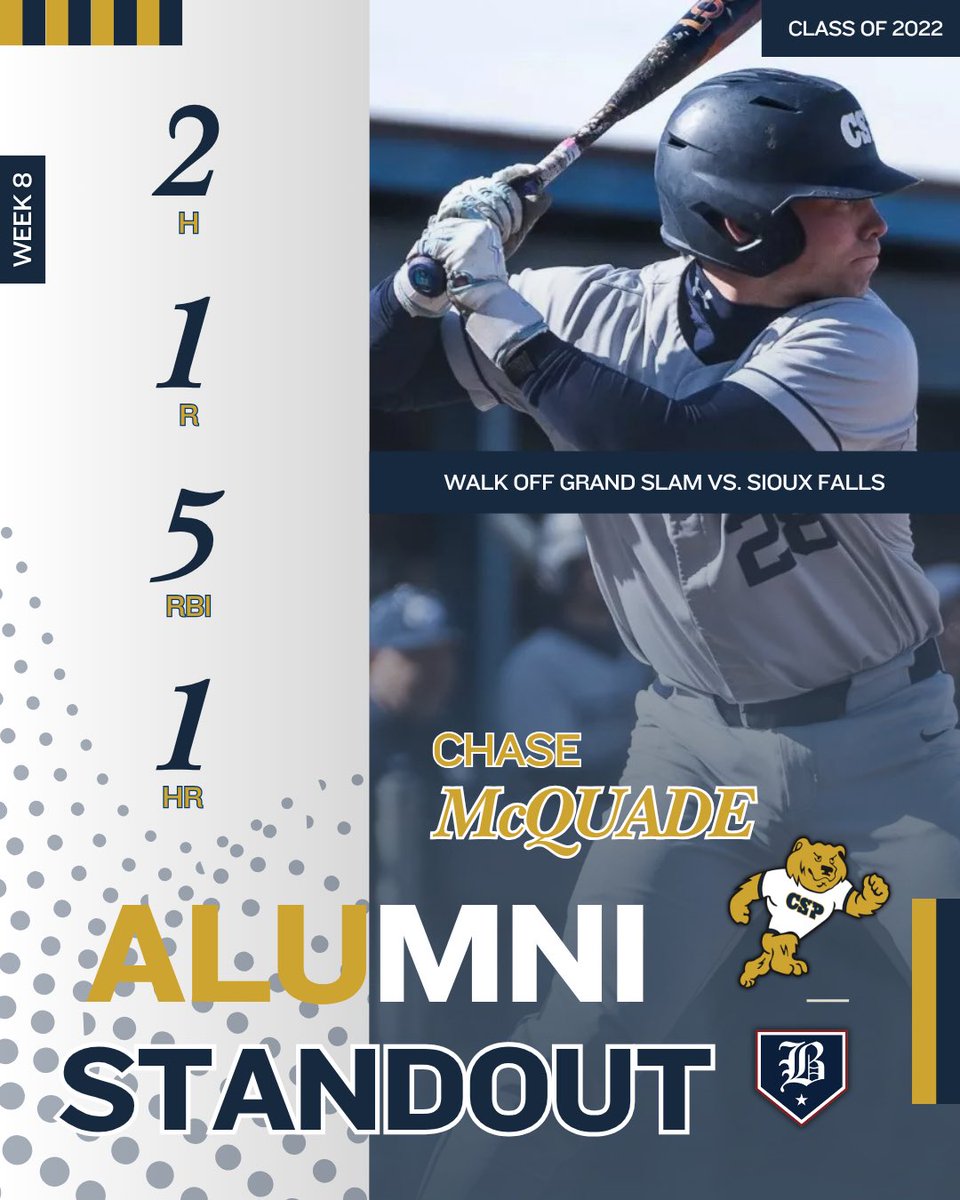 BlizzardBasebal's tweet photo. .@ChaseMcQuade2 https://t.co/M2Nm510jkm