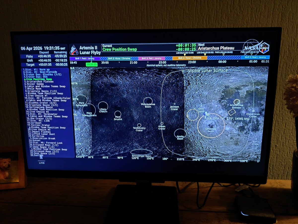 Nasa draaiboek op de tv mensen! #ArtemisII