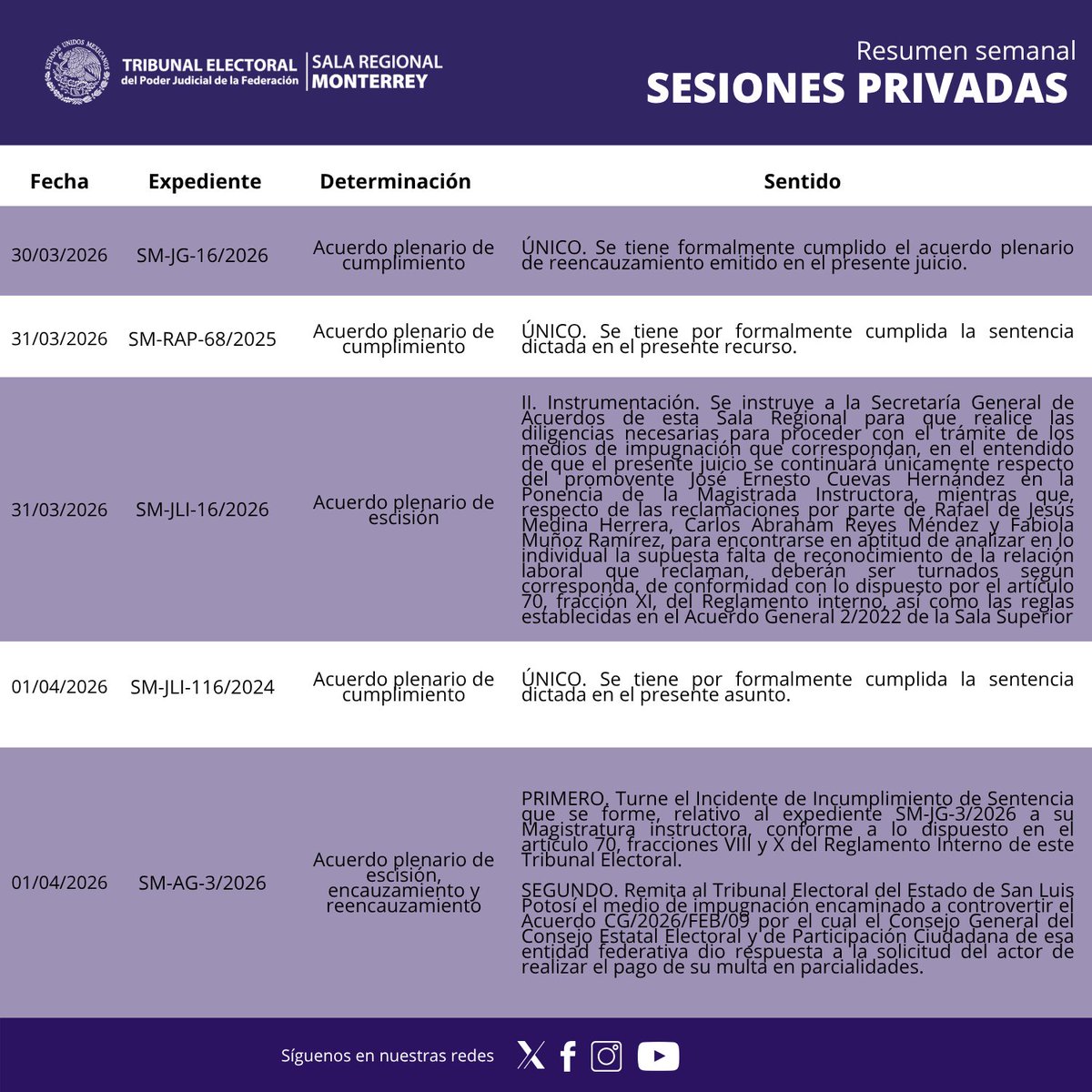 Sala Monterrey tweet media