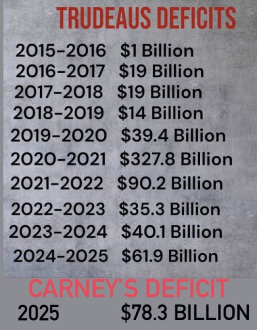Martin55nl🆘🇨🇦 tweet media