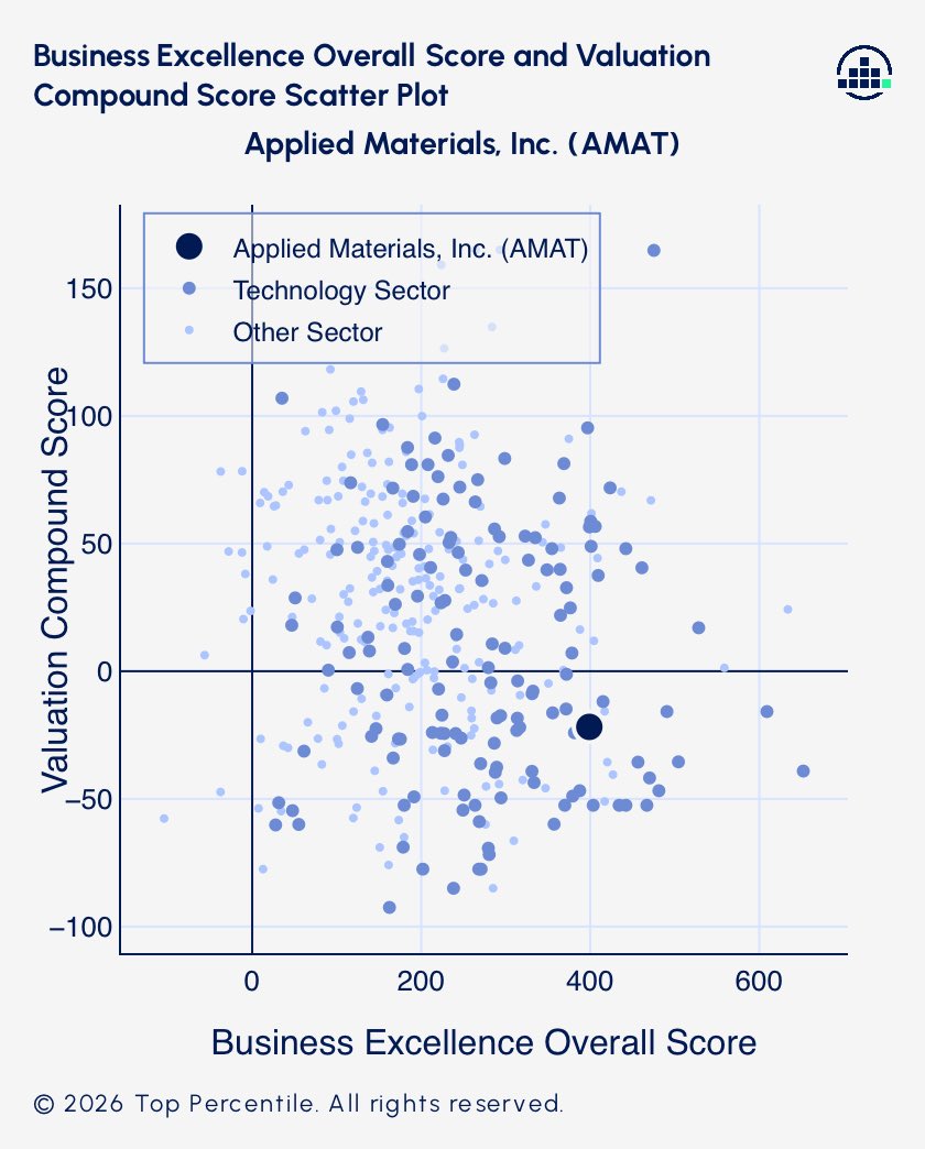 Emma Stock Notes tweet media