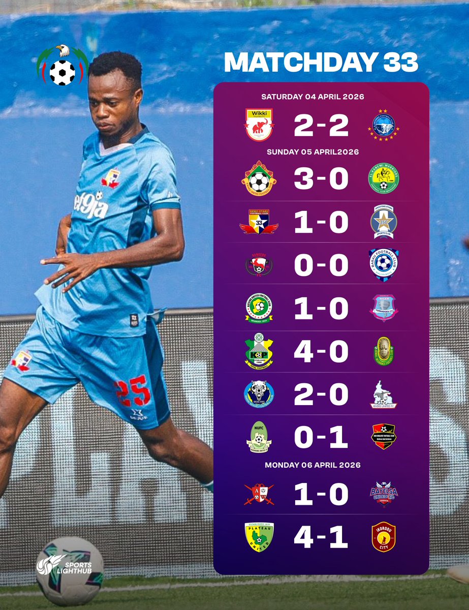 Sports Light tweet media