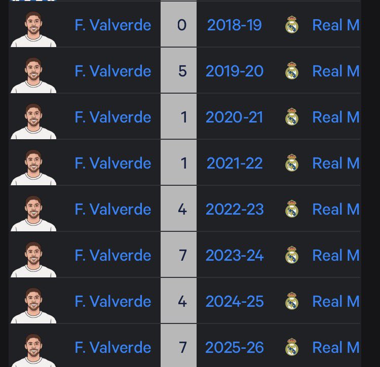 Twa wa num 🤪 tweet media