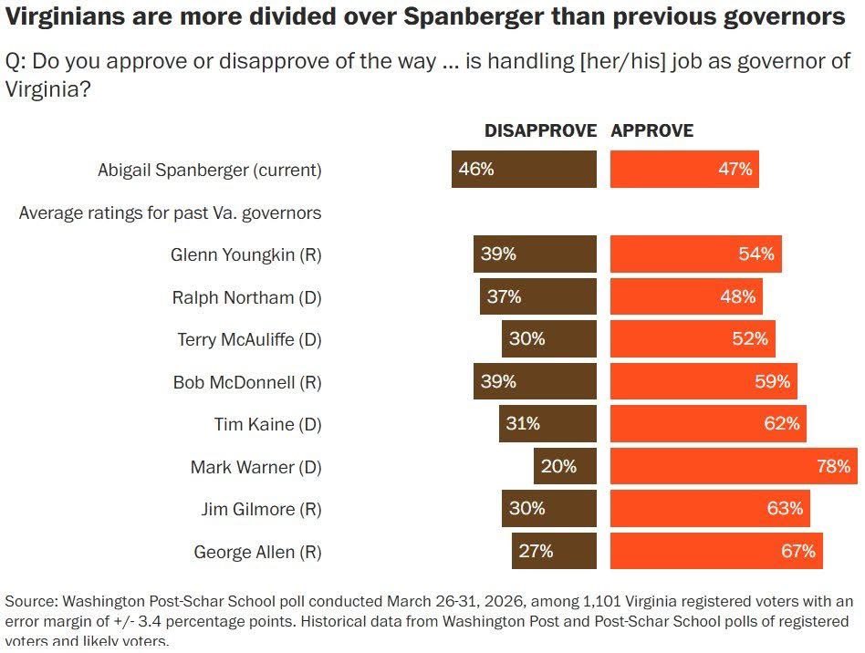 WesternTidewater YRs tweet media