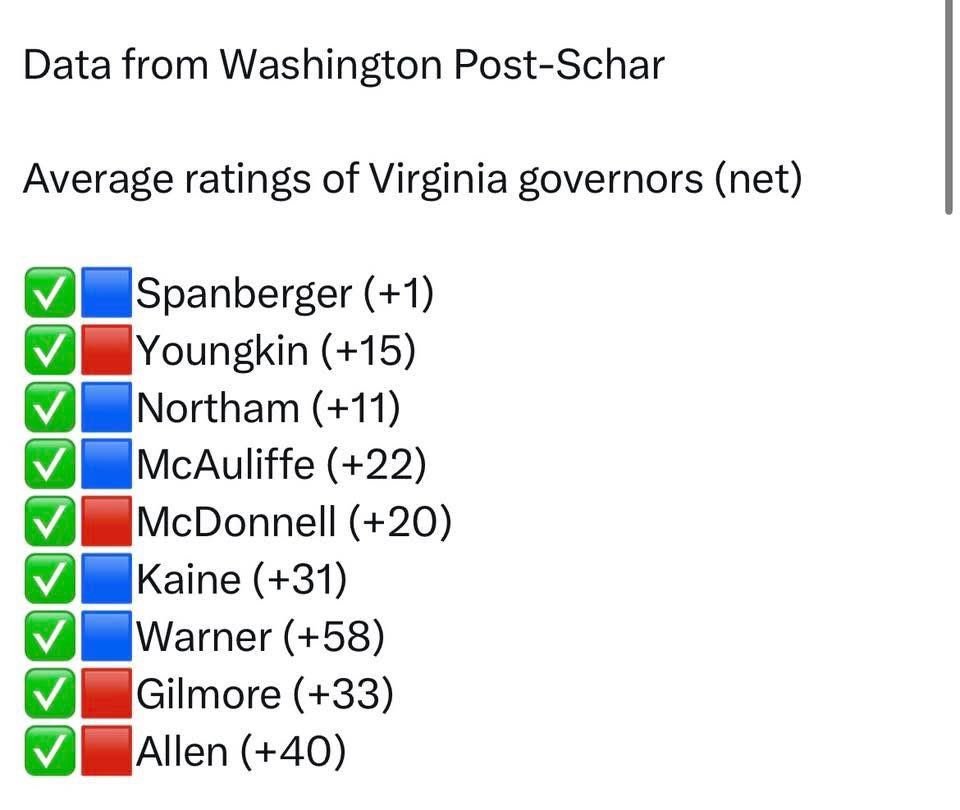WesternTidewater YRs tweet media