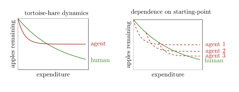 tom cunningham tweet media