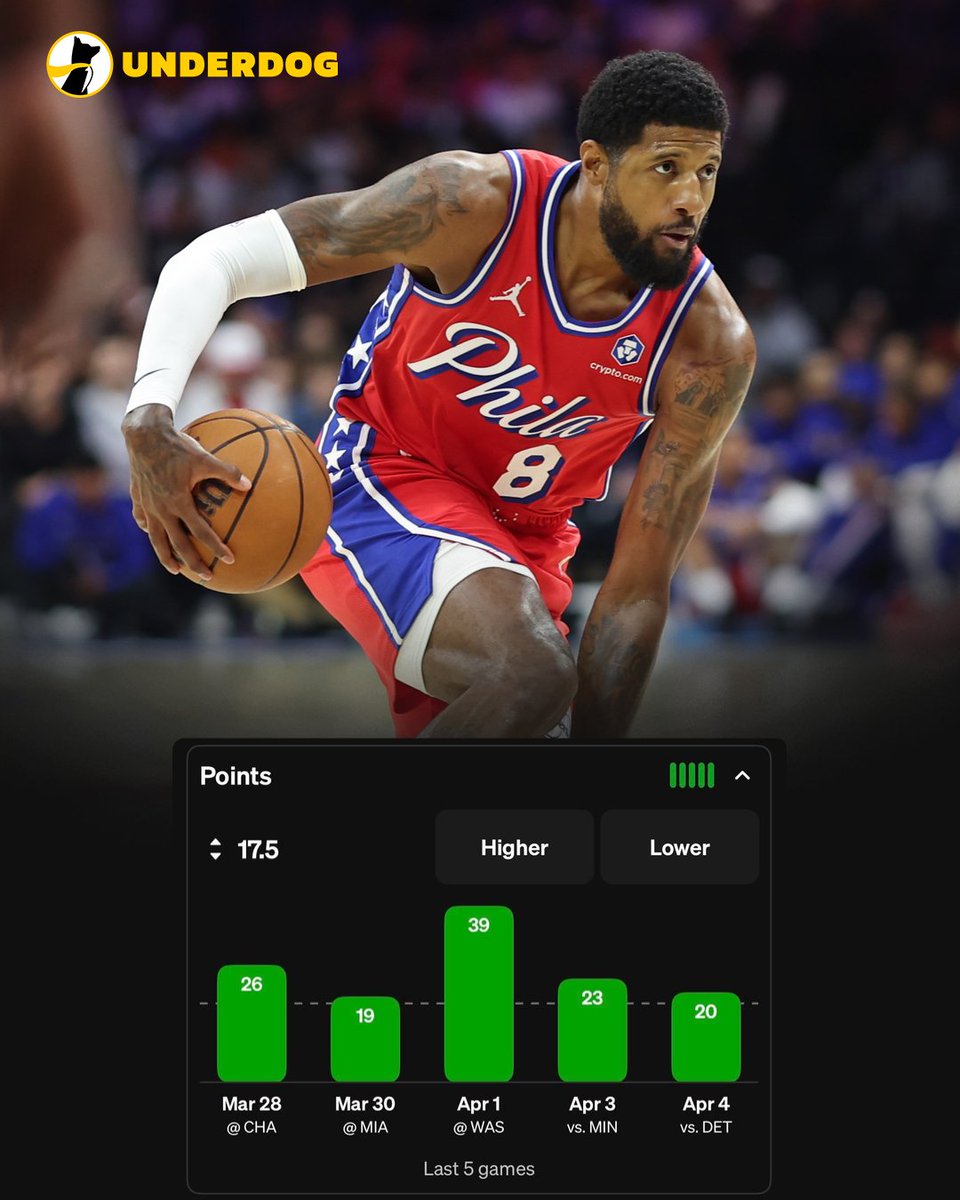 Underdog NBA tweet media