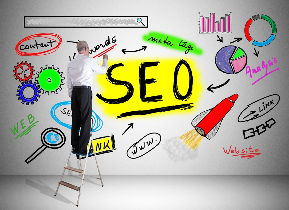 tmatopmarketing's tweet image. Reach out to us for more information about our available services today!
#TopMarketingAgency #SEO #SearchEngineOptimization #LocalSearch
bit.ly/3PKoYWV

  For All Inquiries Or To Schedule A Consultation:⠀⠀⠀
☎️Call us (888) 843-9840⠀⠀
🖥 TopMarketingAgency.com⠀