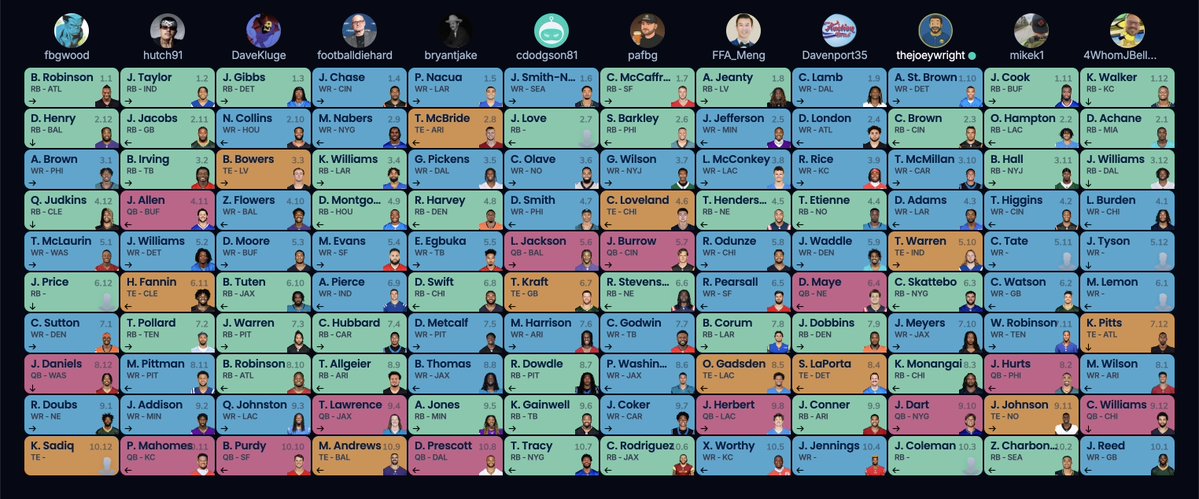 Joey Wright tweet media