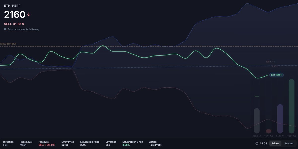 breakpoints.cc (@breakpointscc) / Posts / X